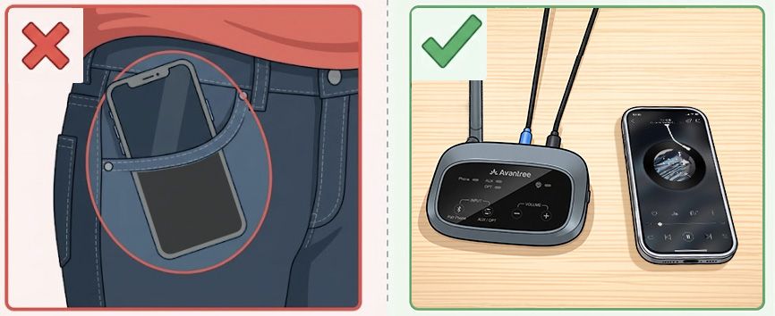 Correct: keep the phone next to the transmitter